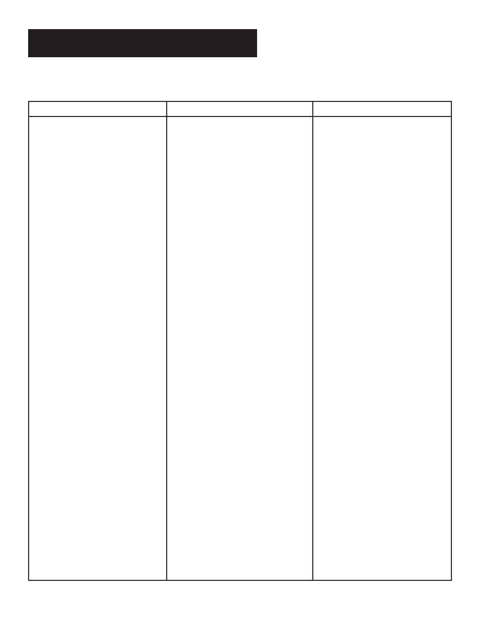 Using the setup menu | GE GE1100P User Manual | Page 46 / 56