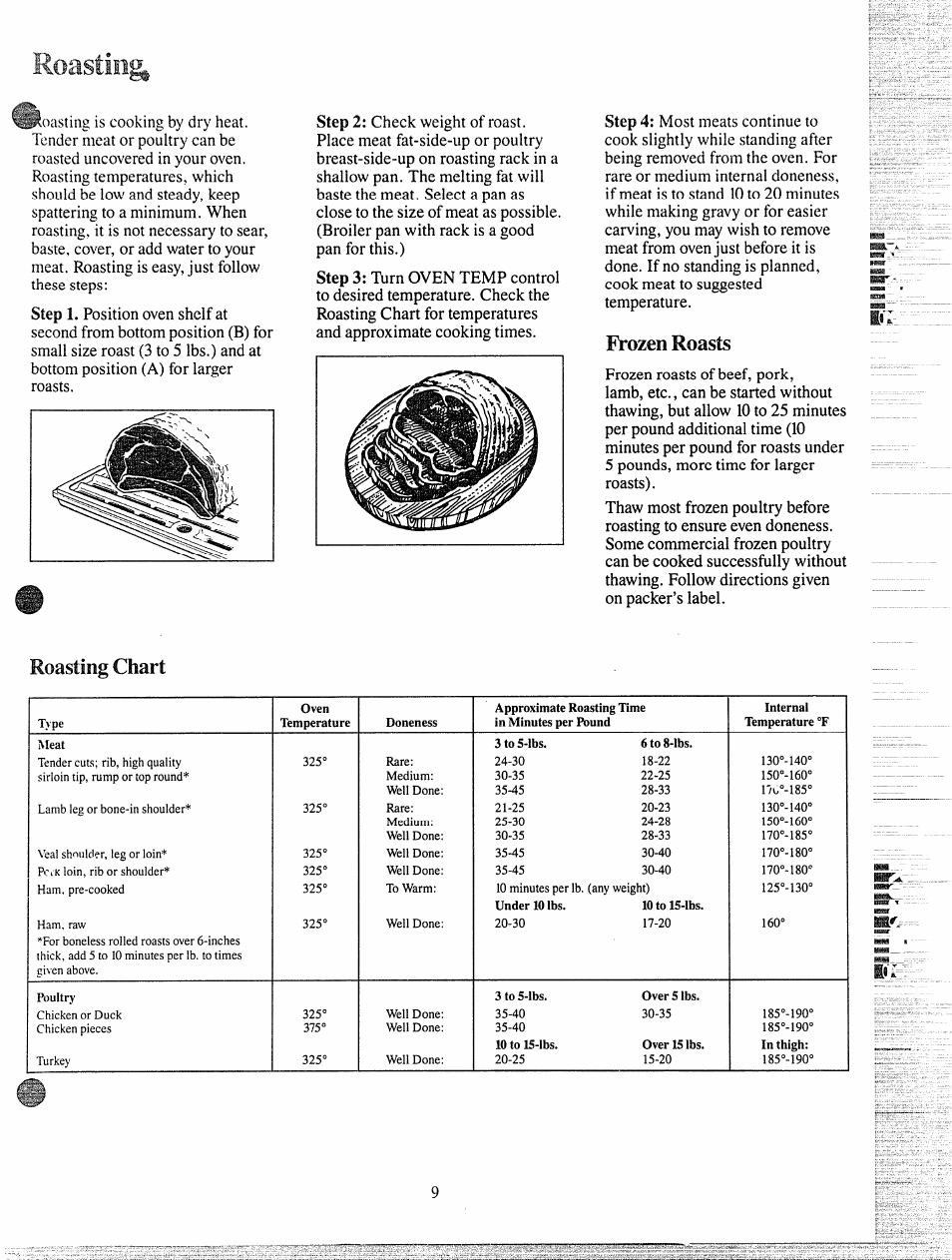 Roasting, Frozen roasts, Roasting chart | Baste the meat. select a pan as | GE JGKC16GEH User Manual | Page 9 / 16