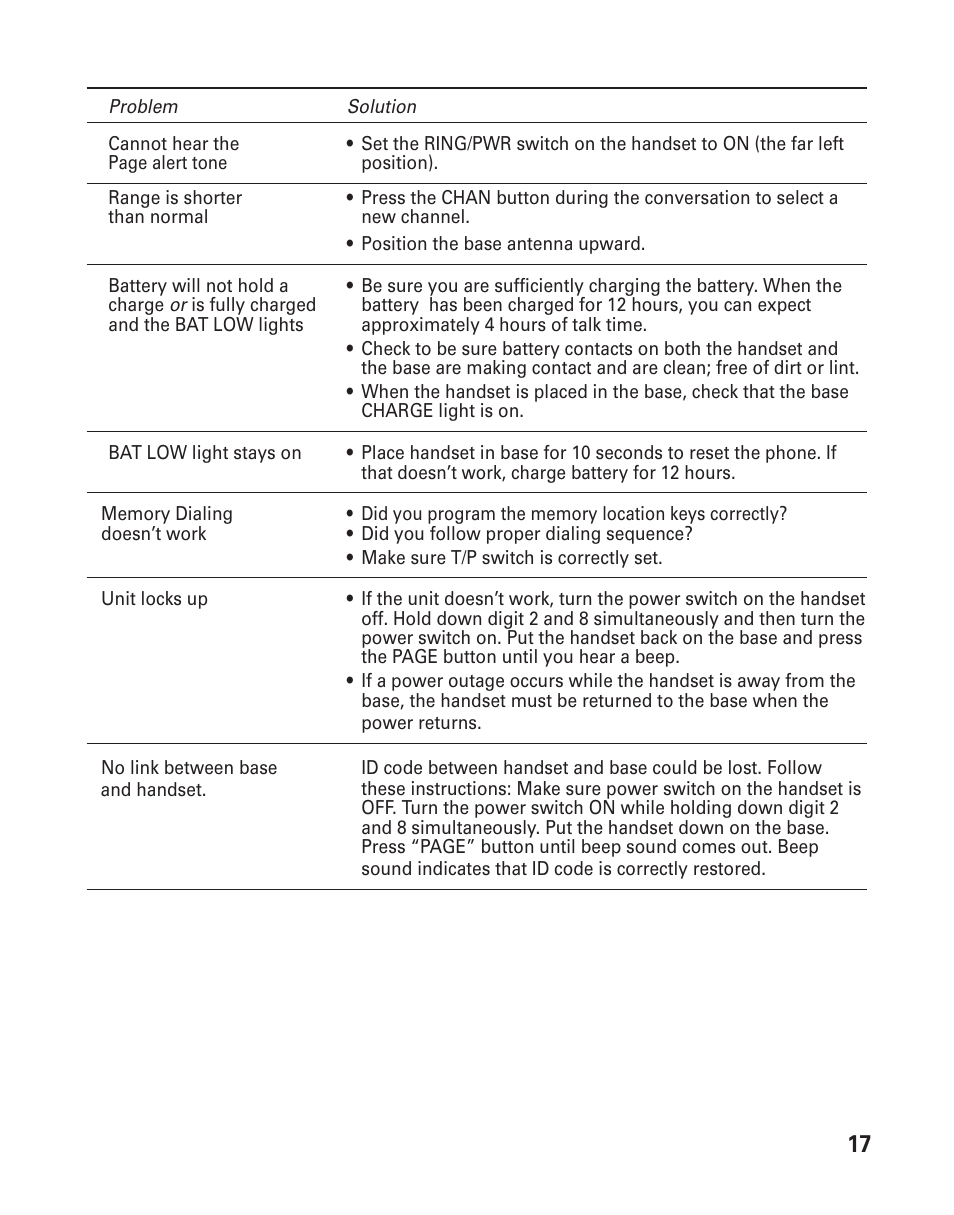 General product care, Causes of poor reception | GE 21-Feb User Manual | Page 17 / 24