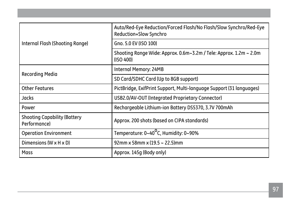 GE A1250 User Manual | Page 101 / 106
