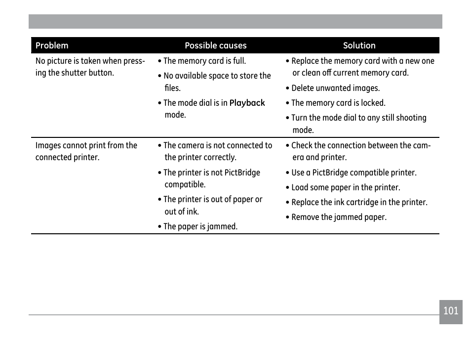 GE A1250 User Manual | Page 105 / 106