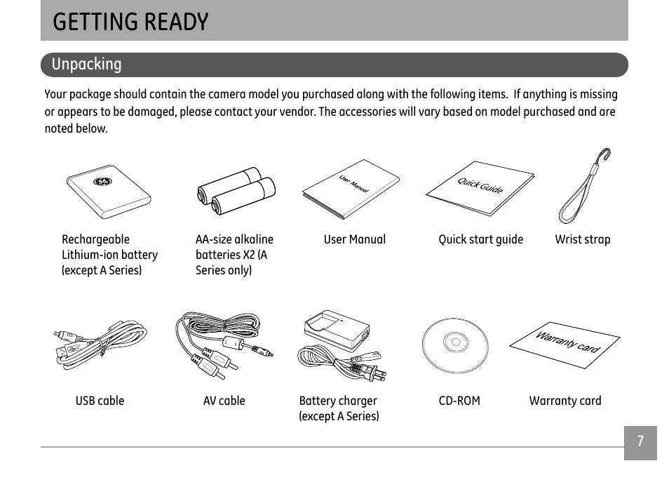 Getting ready, Unpacking | GE A1250 User Manual | Page 11 / 106