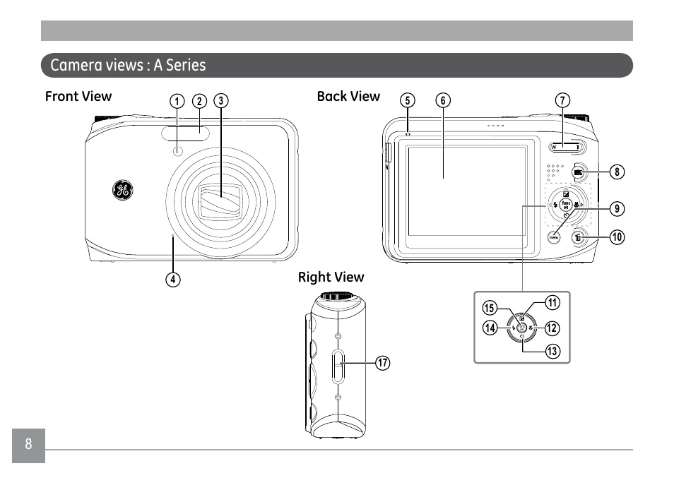Camera views : a series | GE A1250 User Manual | Page 12 / 106