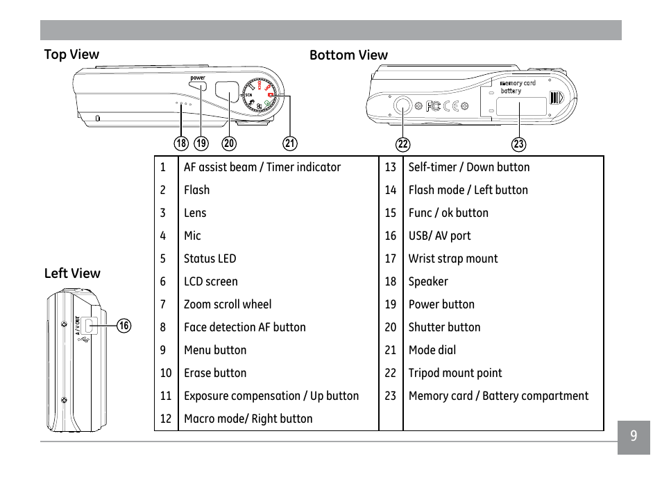 GE A1250 User Manual | Page 13 / 106