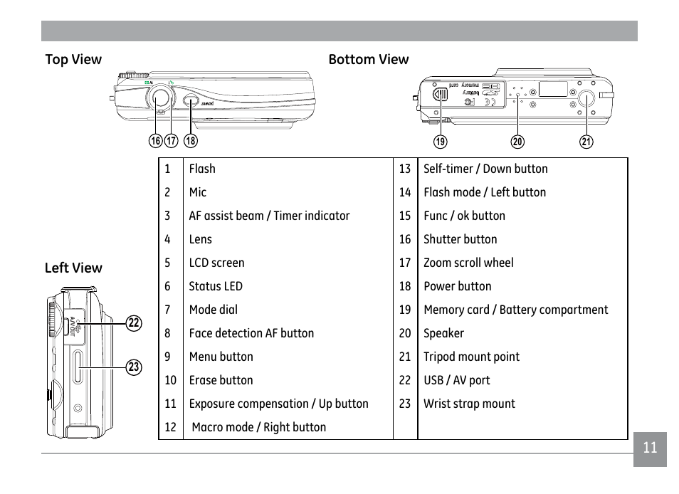 GE A1250 User Manual | Page 15 / 106