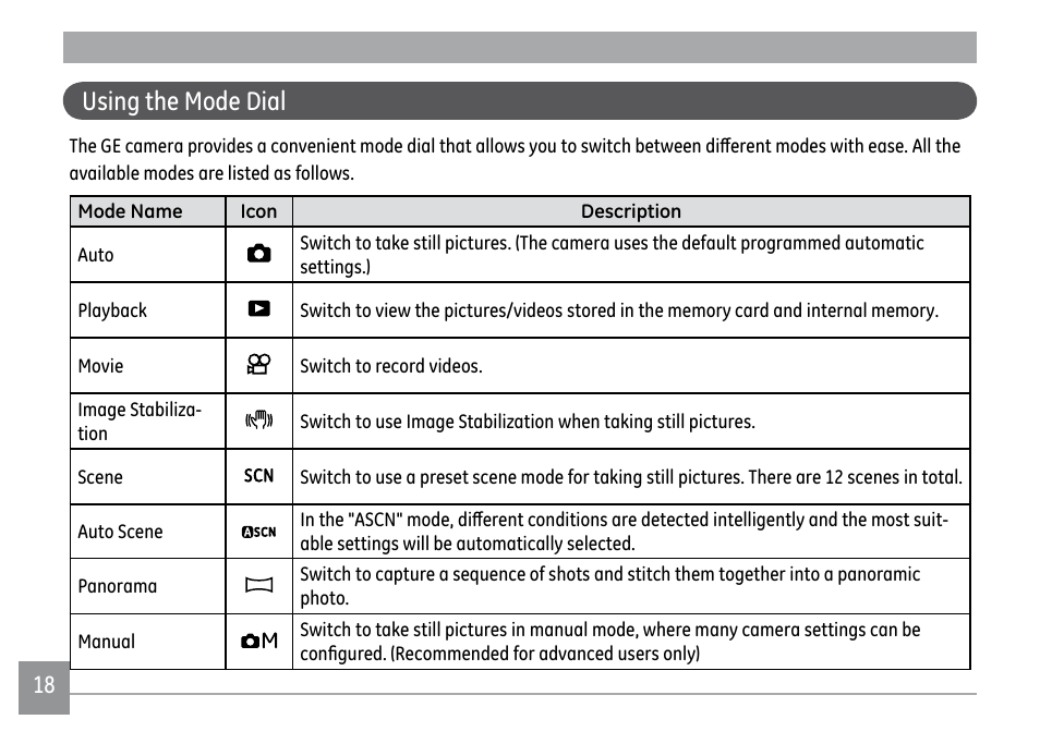 Using the mode dial | GE A1250 User Manual | Page 22 / 106