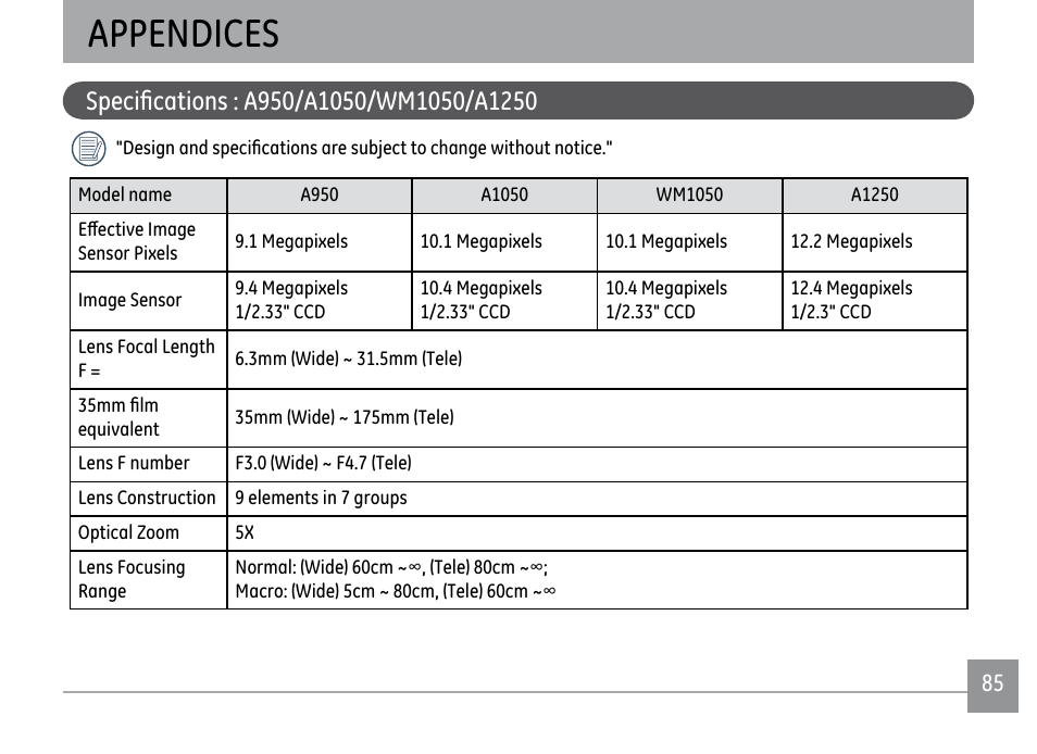 Appendices | GE A1250 User Manual | Page 89 / 106