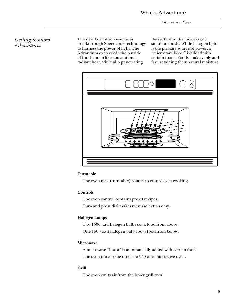 What is advantium, Getting to know advantium | GE SCB2000 User Manual | Page 9 / 44