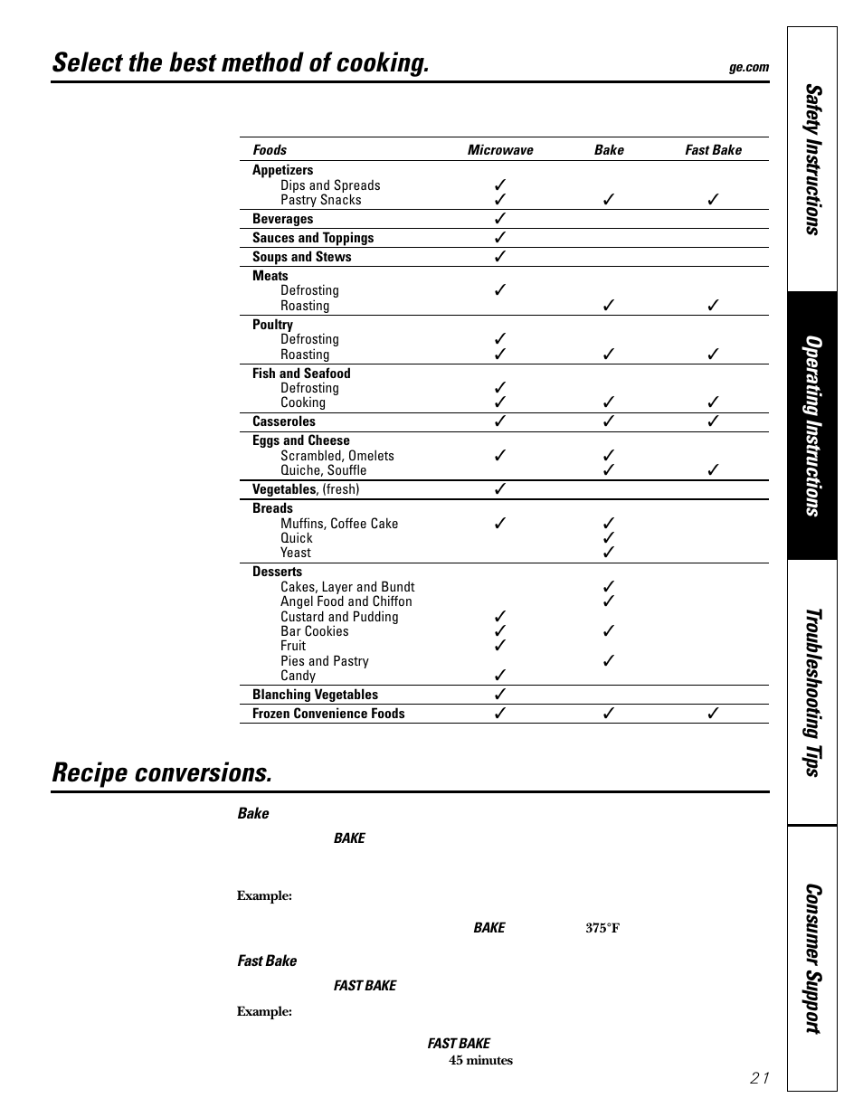 Best method of cooking chart, Select the best method of cooking, Recipe conversions | GE SPACEMAKER JVM1490 User Manual | Page 21 / 72