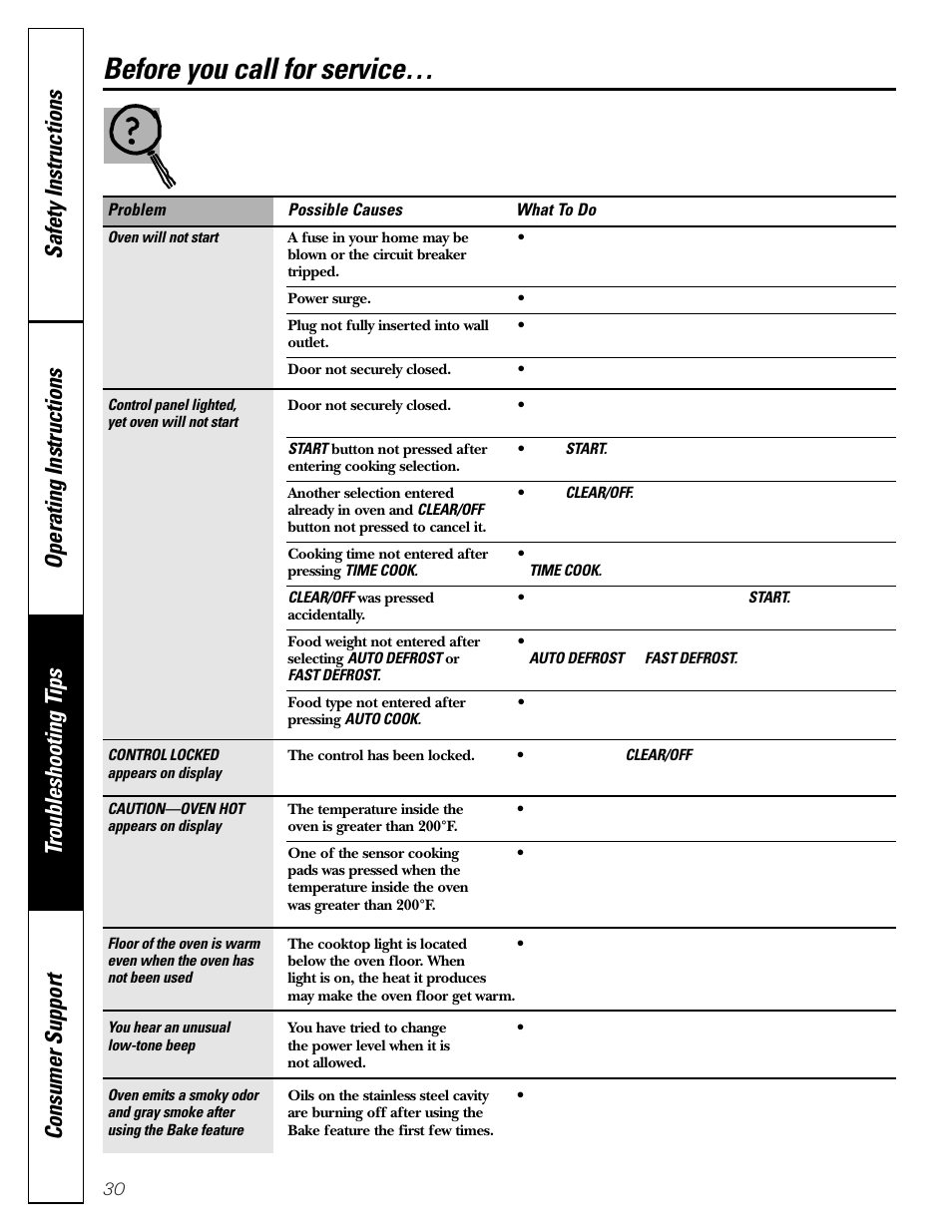 Troubleshooting tips, Before you call for service | GE SPACEMAKER JVM1490 User Manual | Page 30 / 72