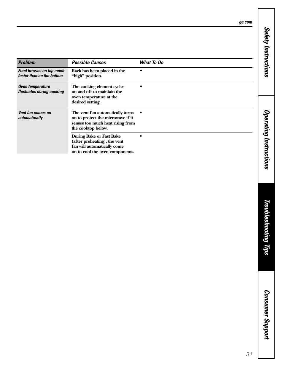 GE SPACEMAKER JVM1490 User Manual | Page 31 / 72