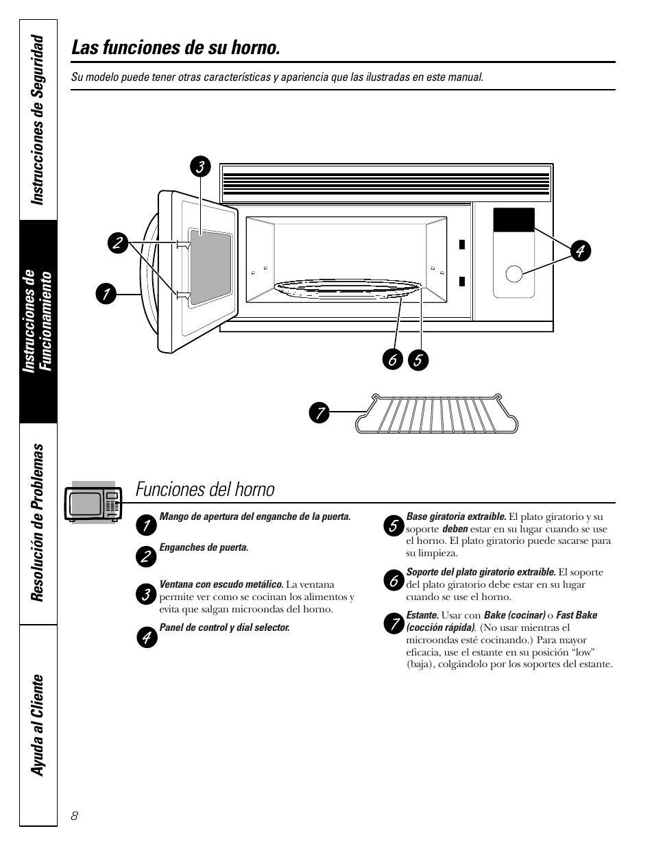 Funciones de su horno, Las funciones de su horno, Funciones del horno | GE SPACEMAKER JVM1490 User Manual | Page 44 / 72