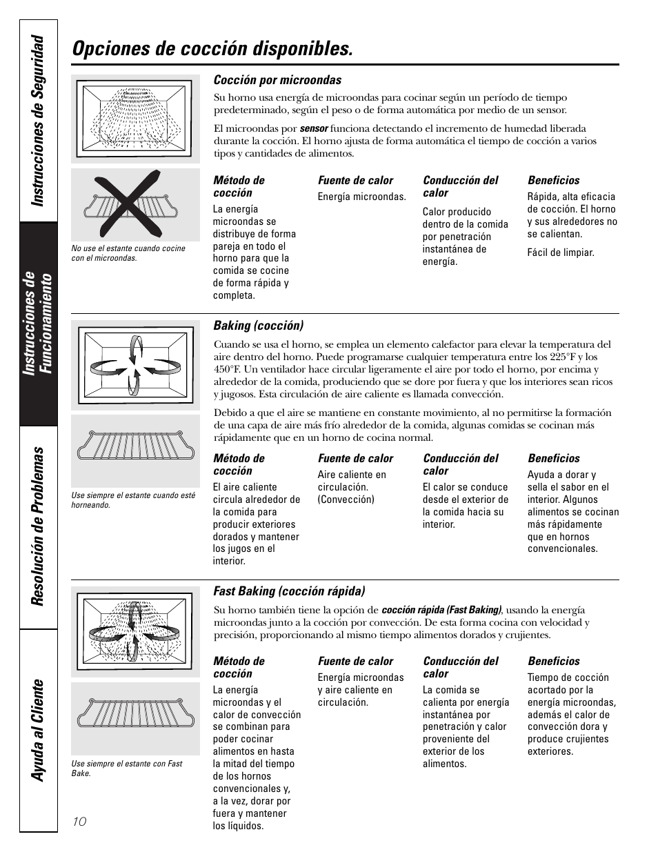 Función de cocción rápida, Funciones para cocinar, Opciones de cocción | Opciones de cocción disponibles | GE SPACEMAKER JVM1490 User Manual | Page 46 / 72