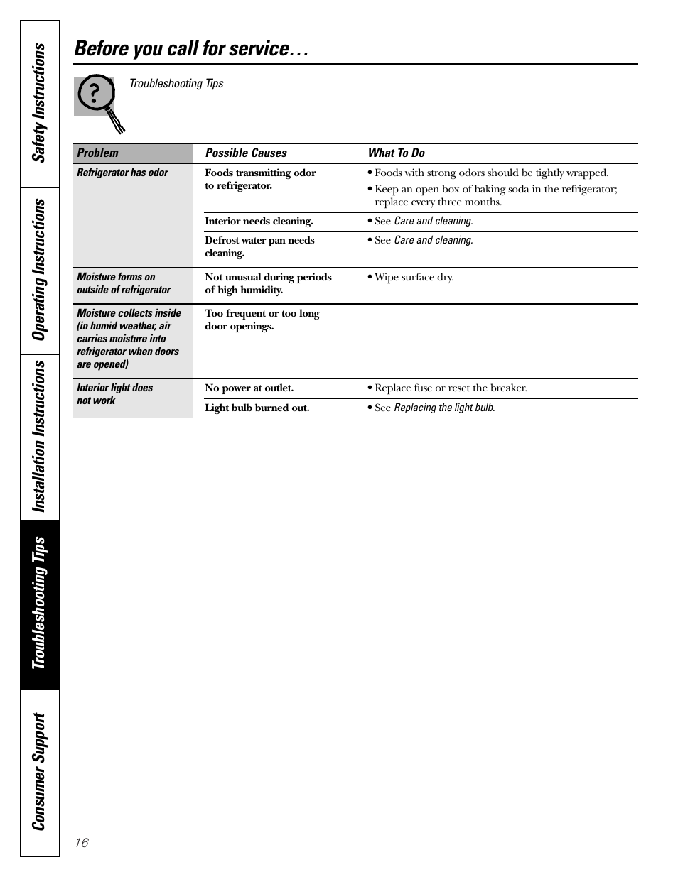 Before you call for service | GE 11 User Manual | Page 16 / 20