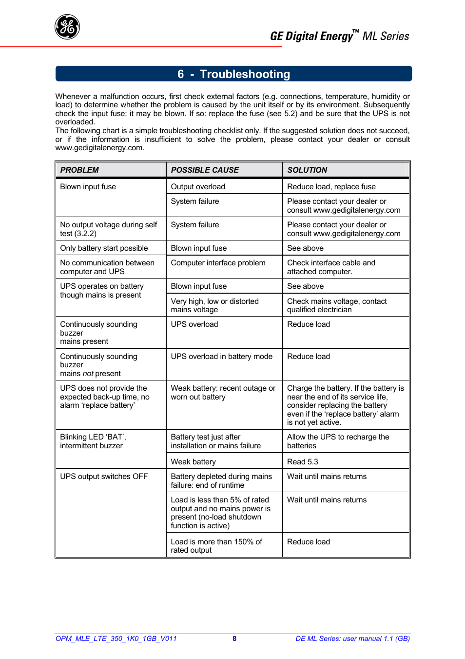 Ge digital energy, Ml series, 6 - troubleshooting | GE 500 User Manual | Page 9 / 10