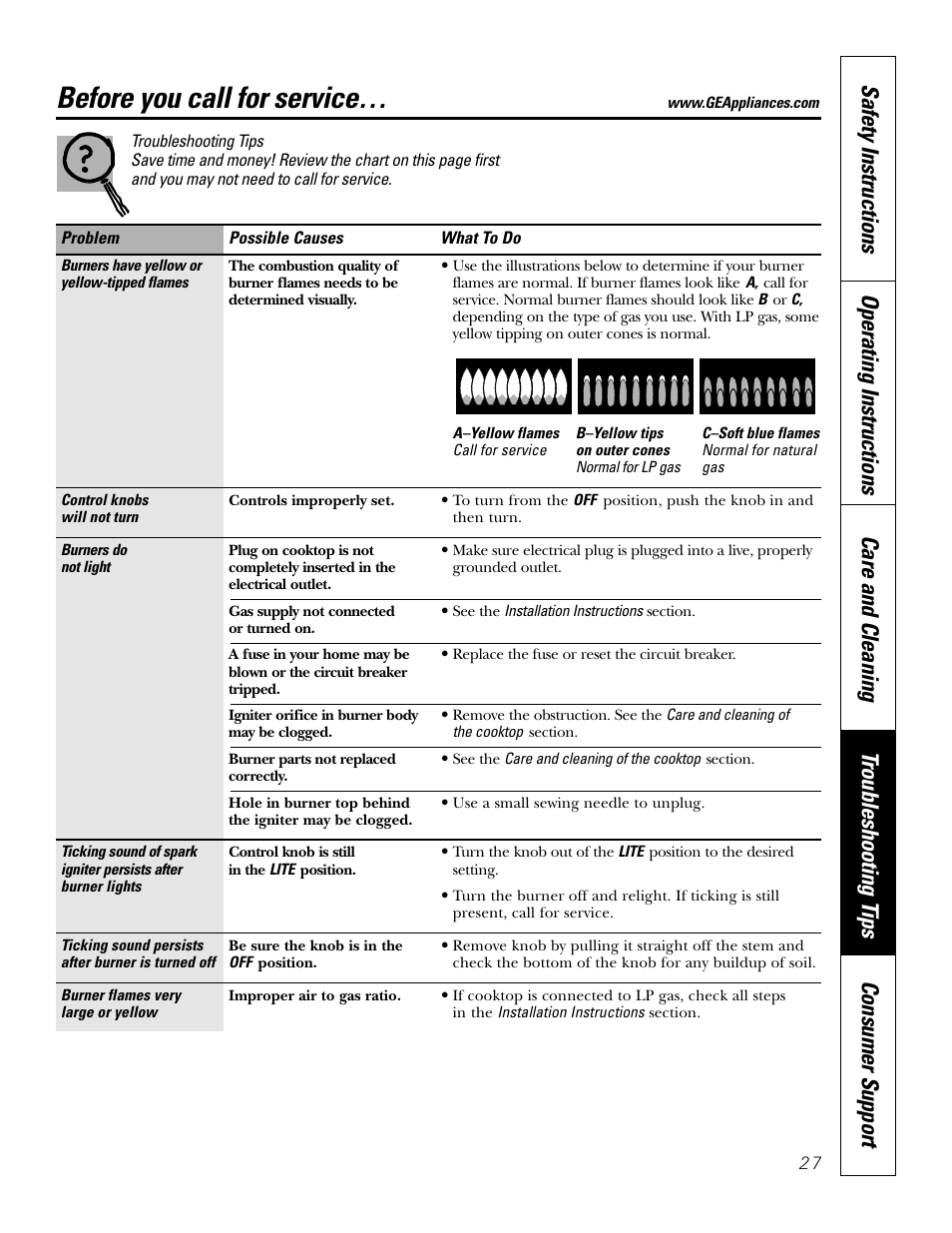 Troubleshooting tips, Before you call for service | GE JGP637 User Manual | Page 27 / 68