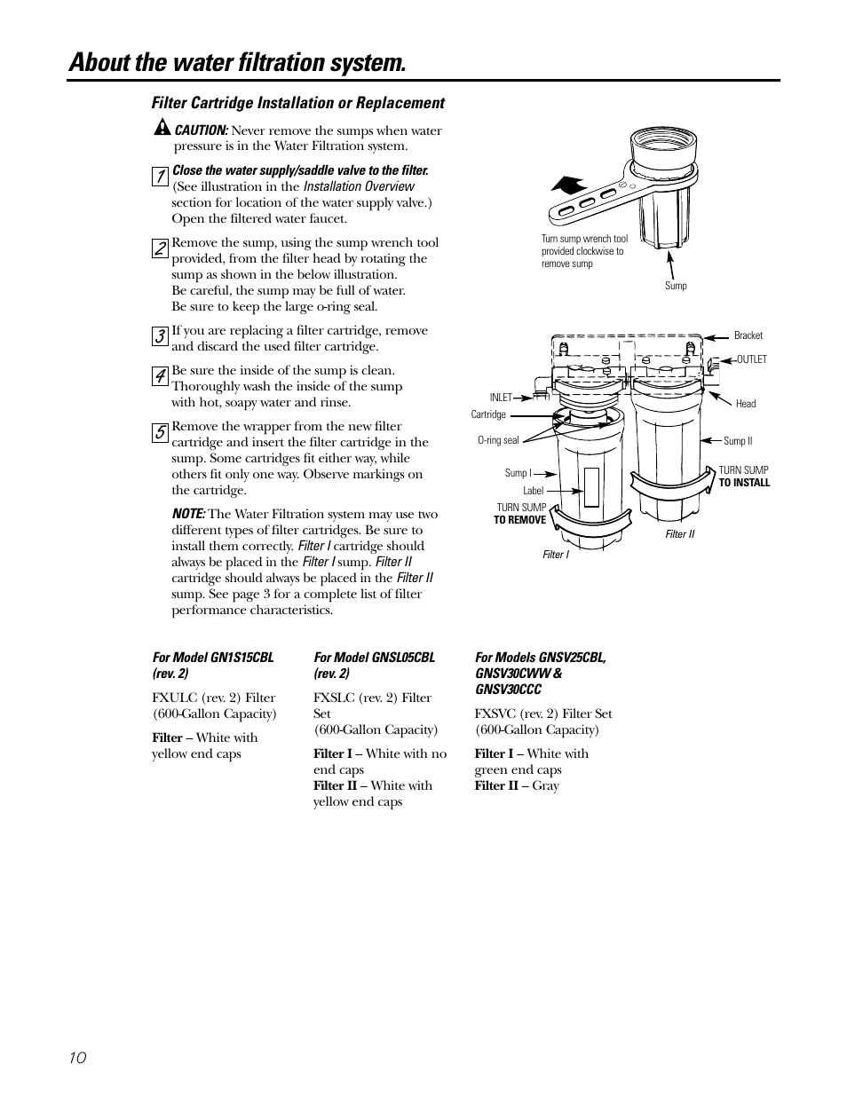 Filter cartridge installation or flush procedure, Replacement, Replacement , 11 | About the water filtration system | GE GNSL05CBL (REV. 2) User Manual | Page 10 / 16