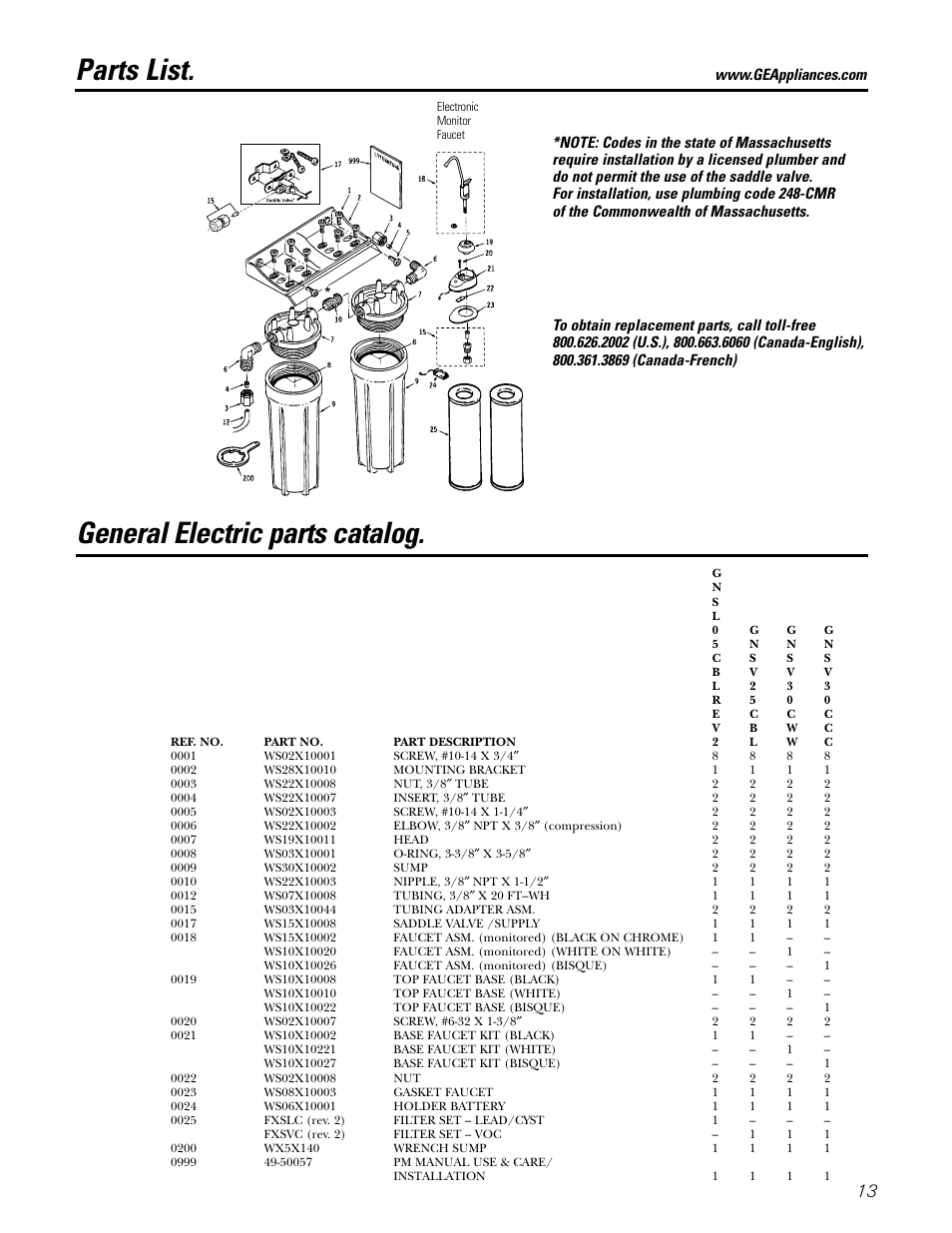 Parts list/catalog, Parts list/catalog , 14, Parts list | General electric parts catalog | GE GNSL05CBL (REV. 2) User Manual | Page 13 / 16