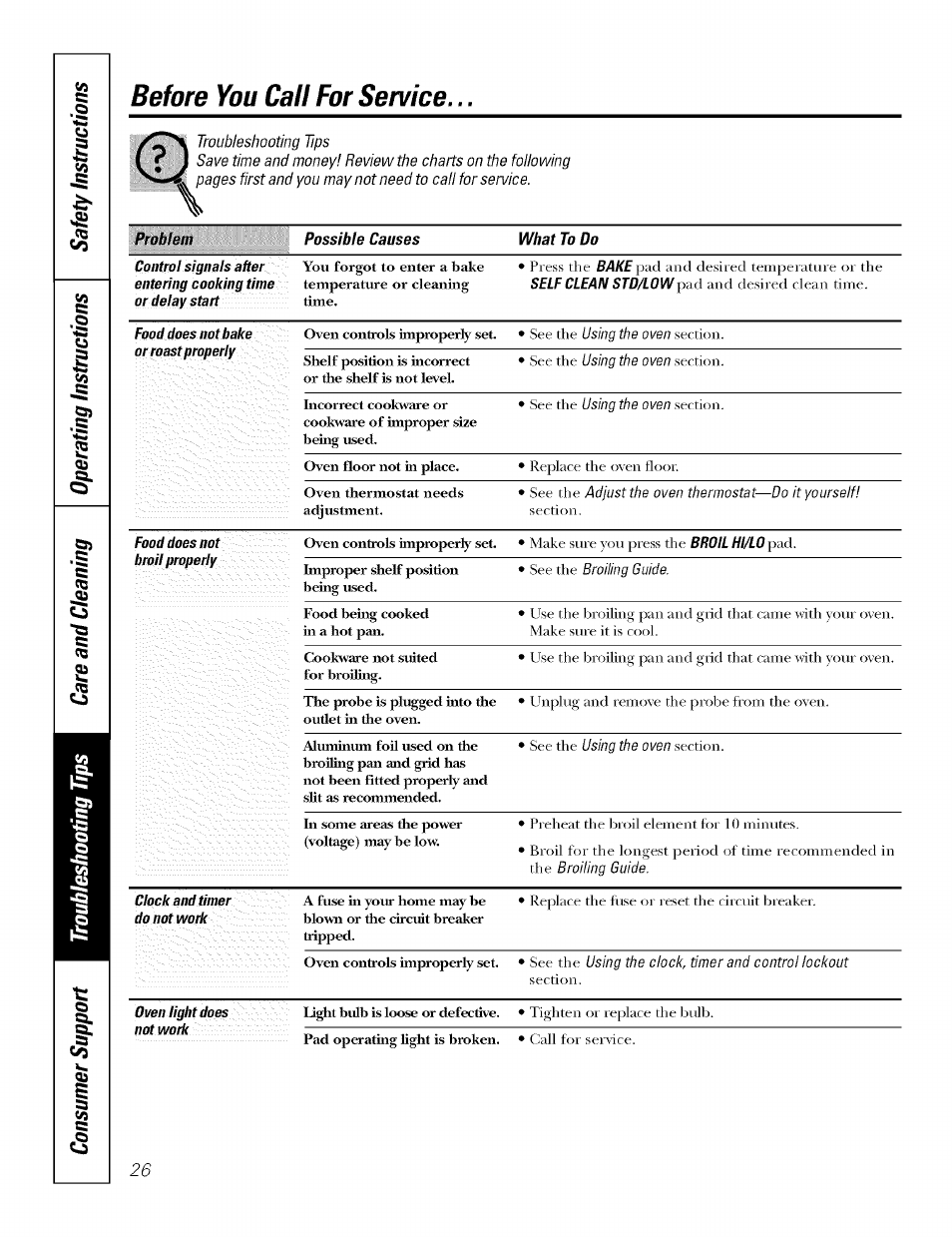 Before you call for service | GE J7912-30" User Manual | Page 26 / 32