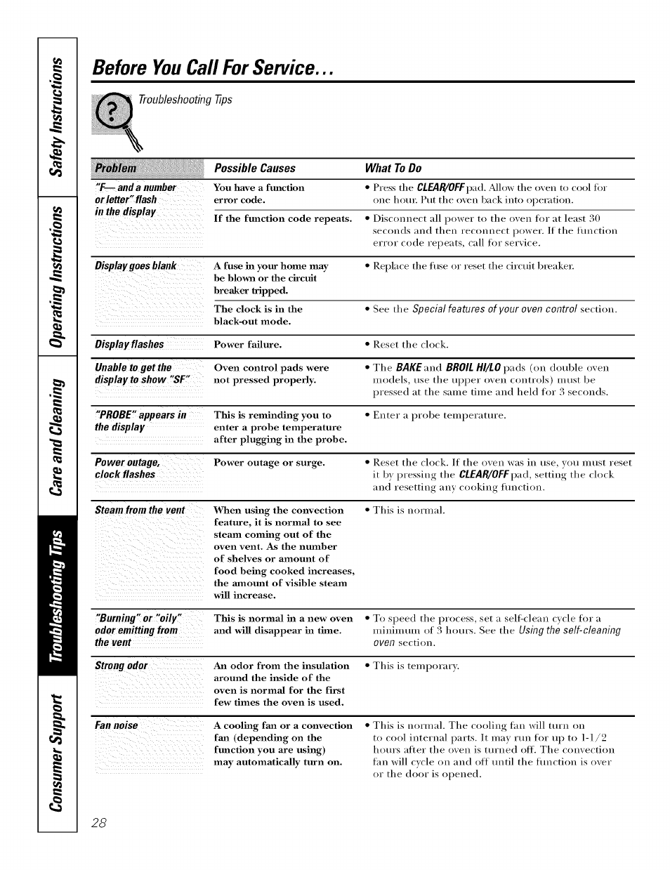Before you call for service | GE J7912-30" User Manual | Page 28 / 32