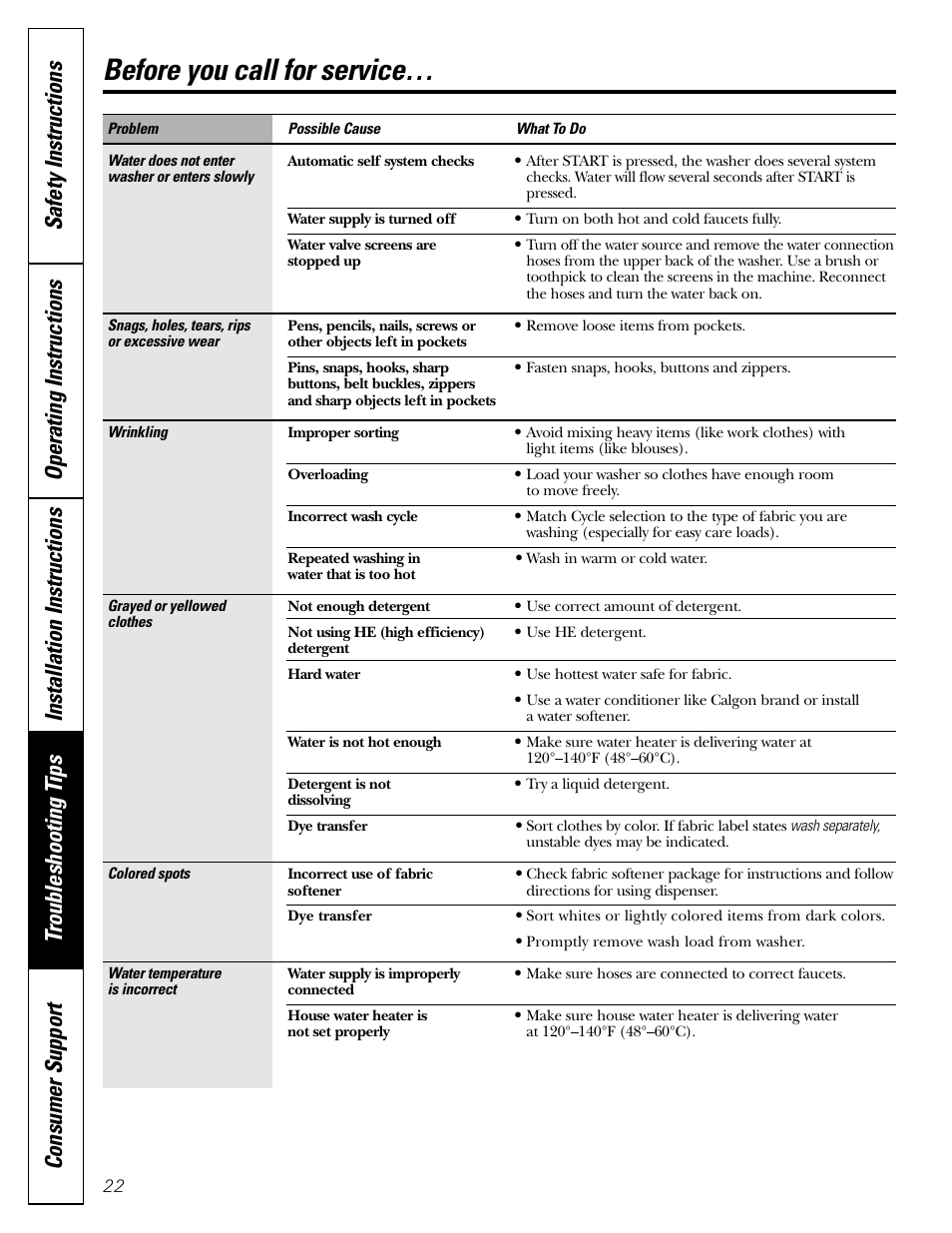 Before you call for service | GE GBVH5140 User Manual | Page 22 / 76