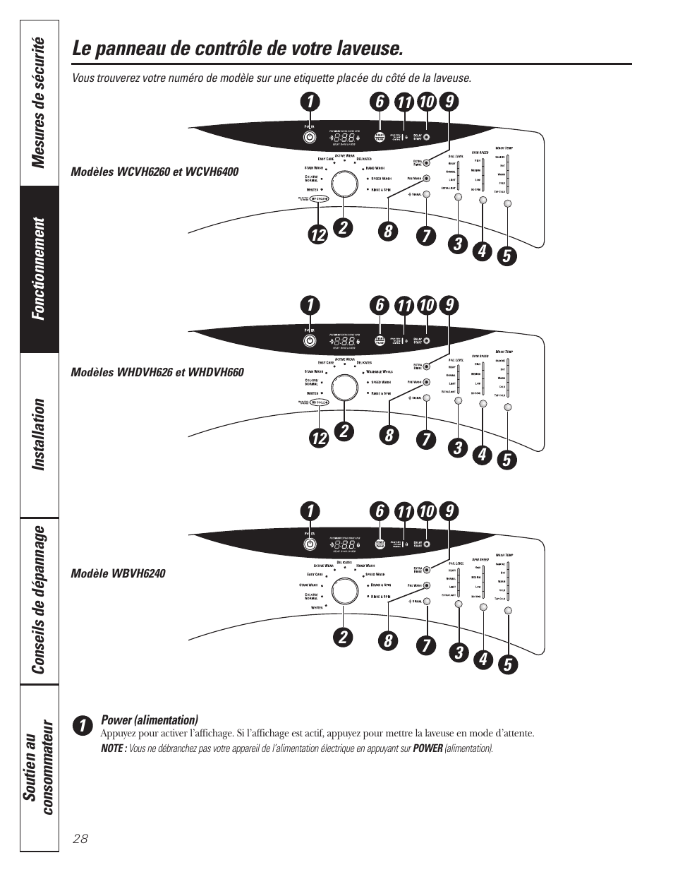 Panneaux de contrôle, Panneaux de contrôle –30, Le panneau de contrôle de votre laveuse | GE GBVH5140 User Manual | Page 28 / 76