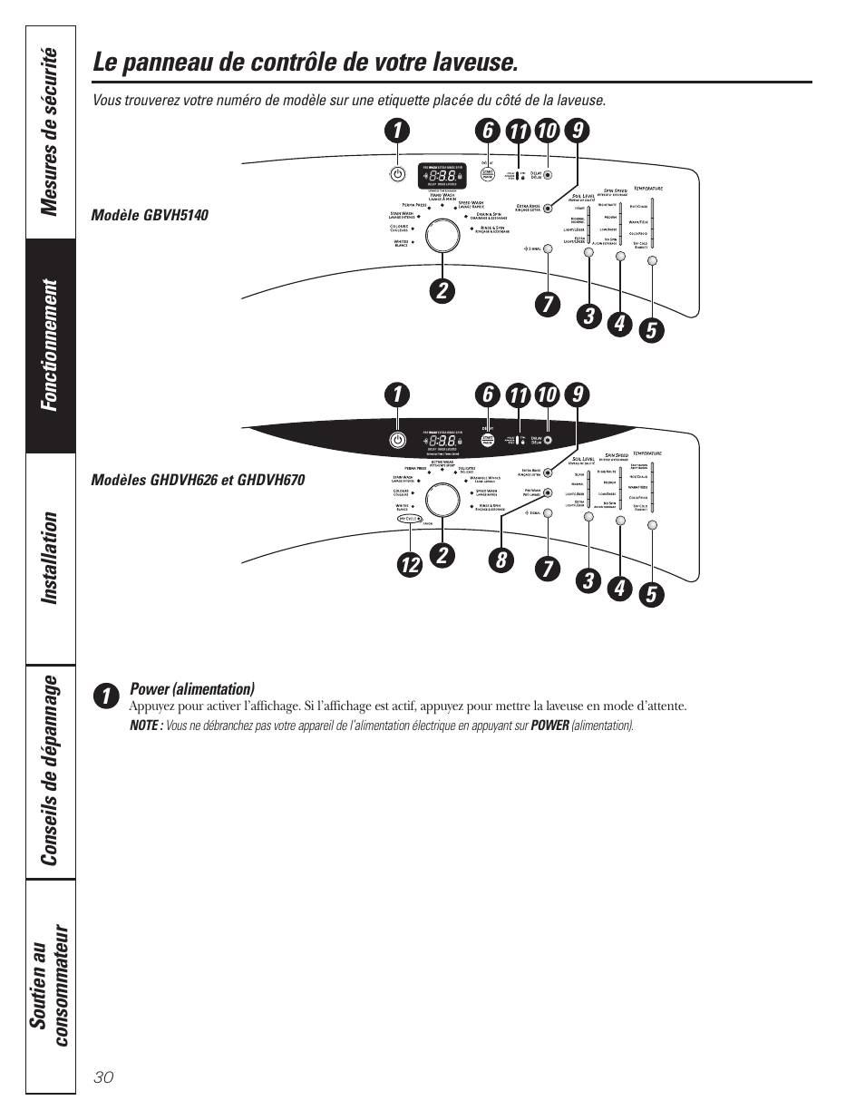 Le panneau de contrôle de votre laveuse | GE GBVH5140 User Manual | Page 30 / 76
