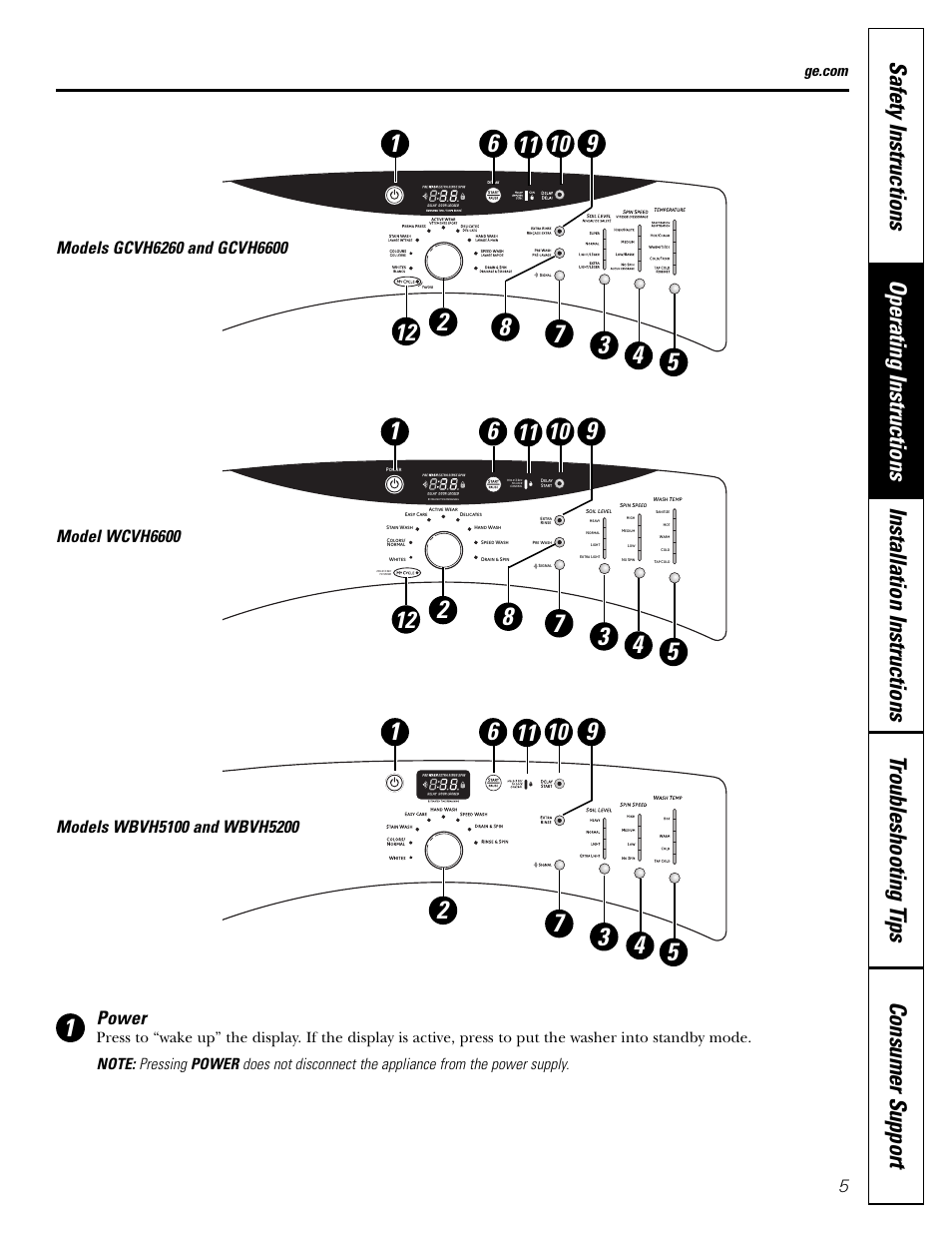 Power, Model wcvh6600 | GE GBVH5140 User Manual | Page 5 / 76