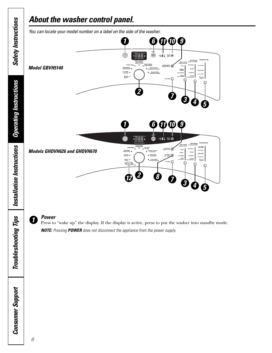 About the washer control panel | GE GBVH5140 User Manual | Page 6 / 76