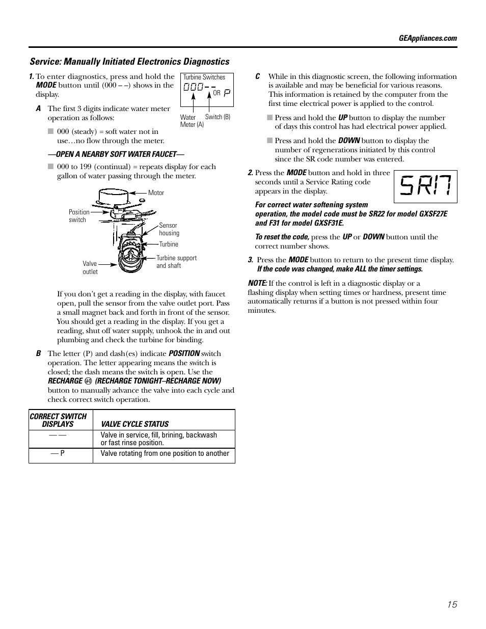 GE GXSF31E User Manual | Page 15 / 60