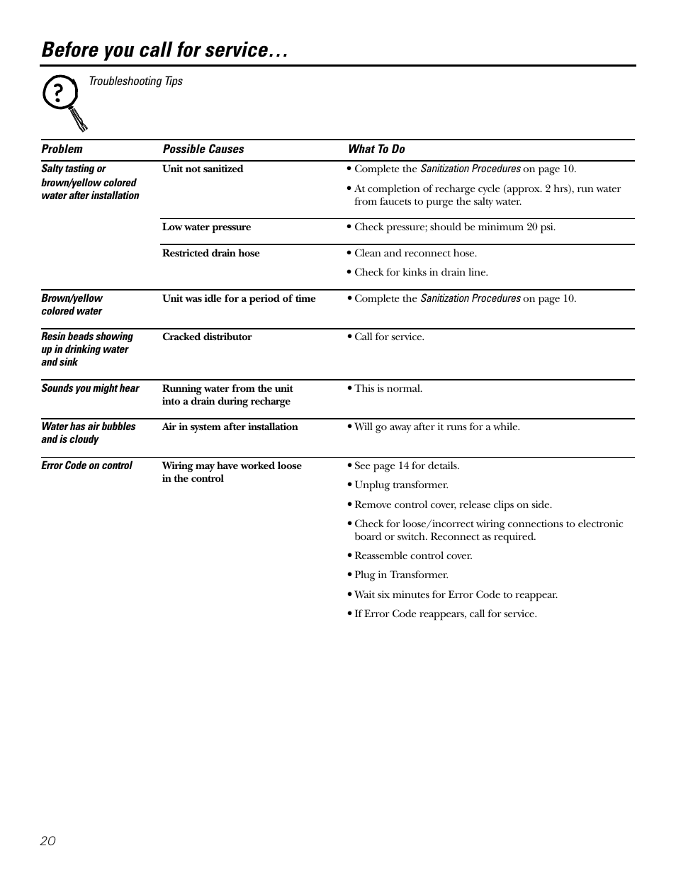 Before you call for service | GE GXSF31E User Manual | Page 20 / 60