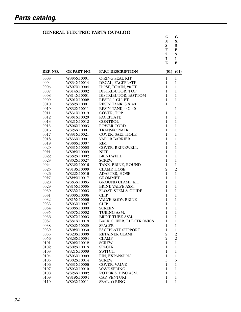 Parts catalog | GE GXSF31E User Manual | Page 24 / 60