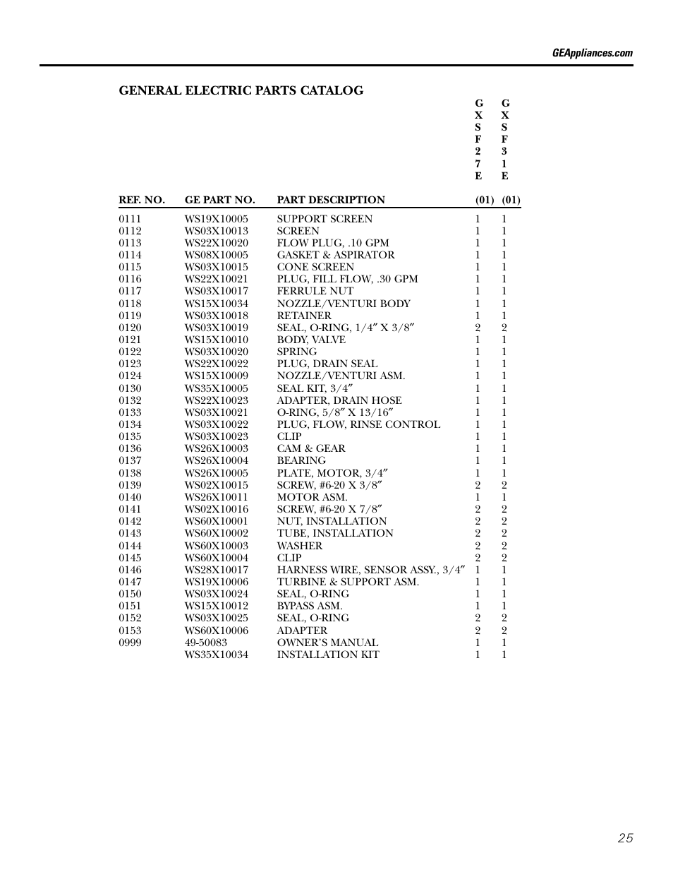 GE GXSF31E User Manual | Page 25 / 60