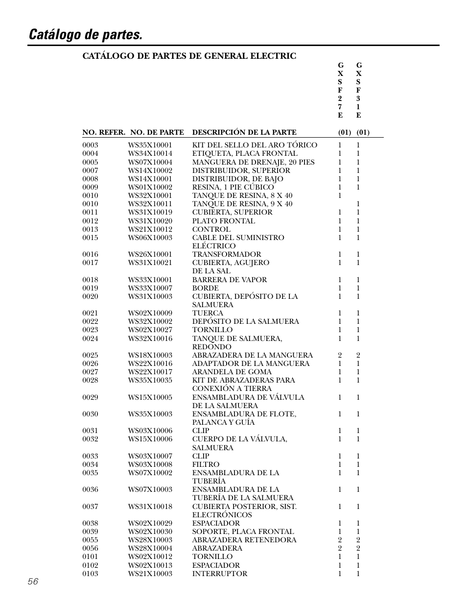 Catálogo de partes | GE GXSF31E User Manual | Page 56 / 60