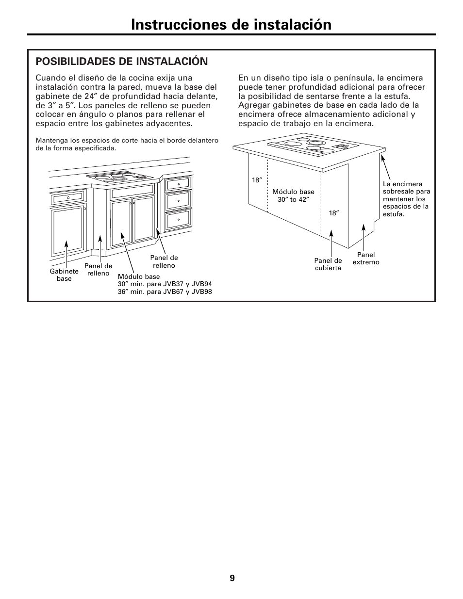 Posibilidades de instalación, Instrucciones de instalación | GE JVB37 User Manual | Page 29 / 40