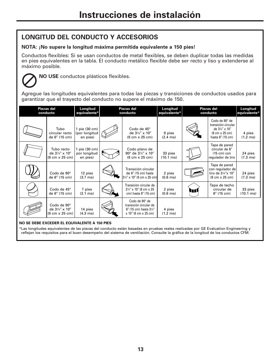 Instrucciones de instalación, Longitud del conducto y accesorios | GE JVB37 User Manual | Page 33 / 40