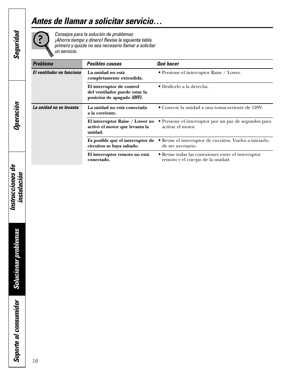 Consejos para la solución de problemas, Antes de llamar a solicitar servicio | GE JVB37 User Manual | Page 38 / 40