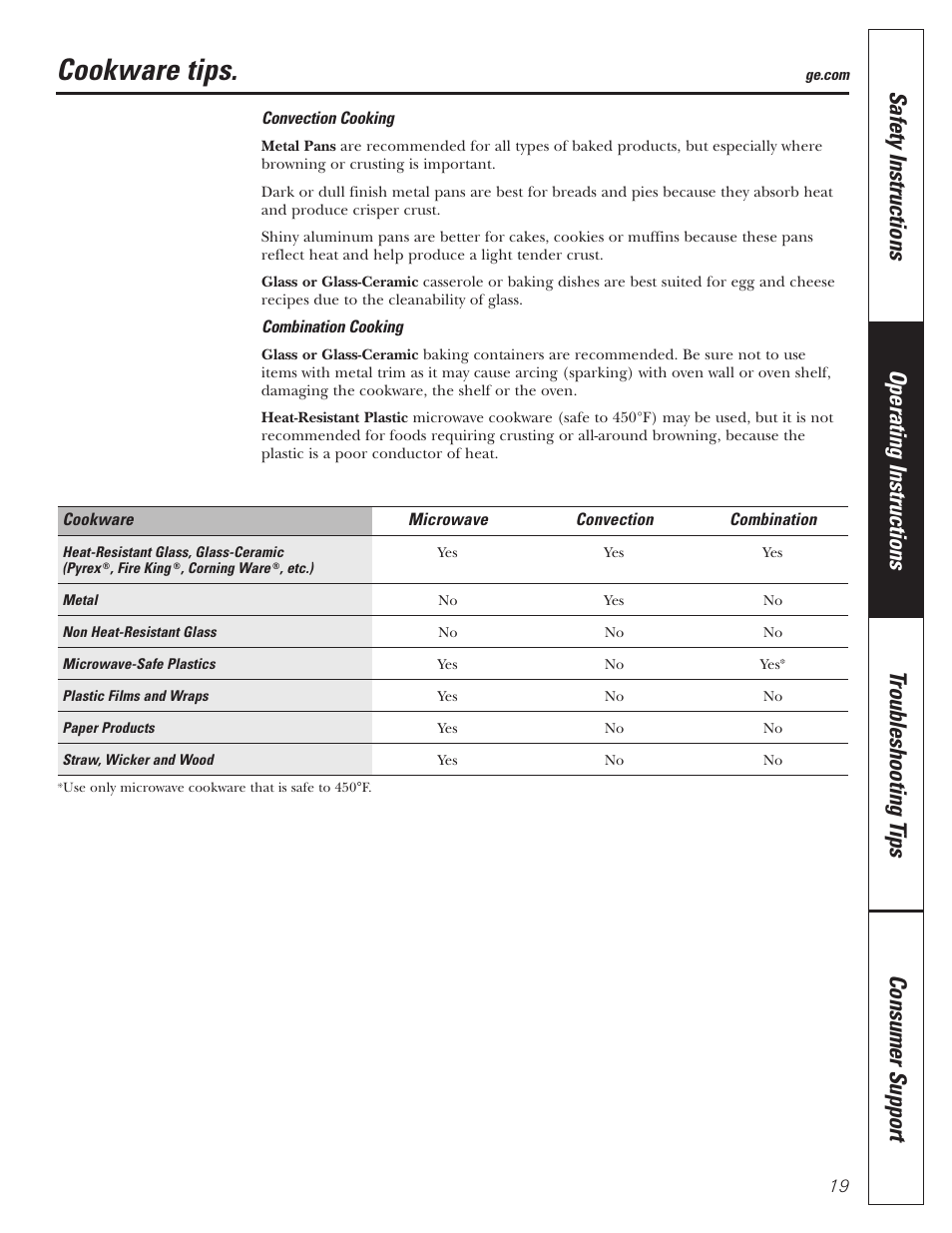 Cookware tips | GE MFL38211602 User Manual | Page 19 / 32