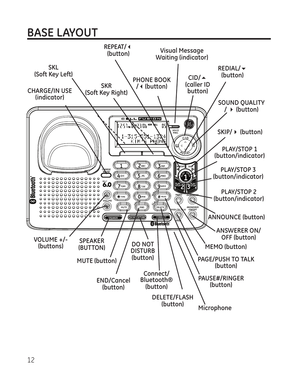 Base layout | GE DECT6.0 28128 User Manual | Page 12 / 66