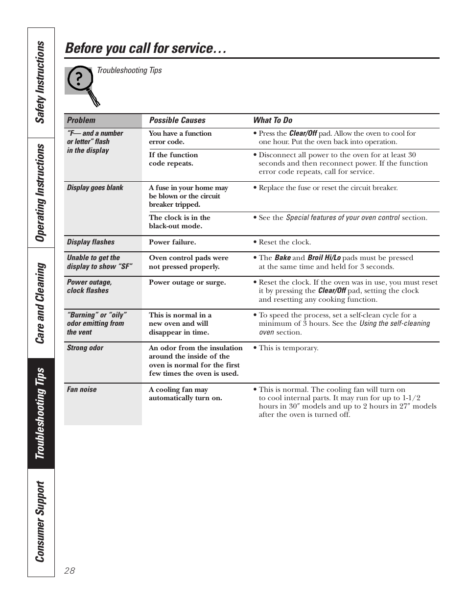 Before you call for service | GE JKP7027 User Manual | Page 28 / 64