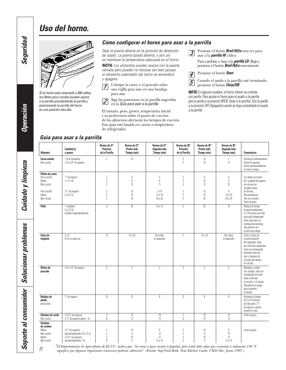 Uso del horno, Cómo configurar el horno para asar a la parrilla, 8guía para asar a la parrilla | GE JKP7027 User Manual | Page 40 / 64