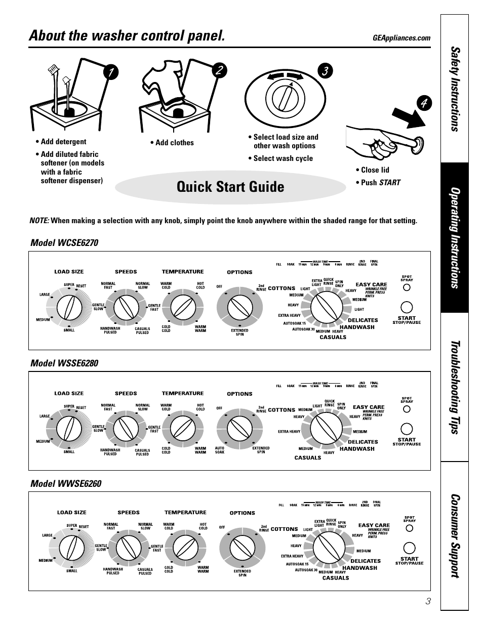 Control panel, Control panel –5, Quick start guide | About the washer control panel | GE 49-90133 User Manual | Page 3 / 16