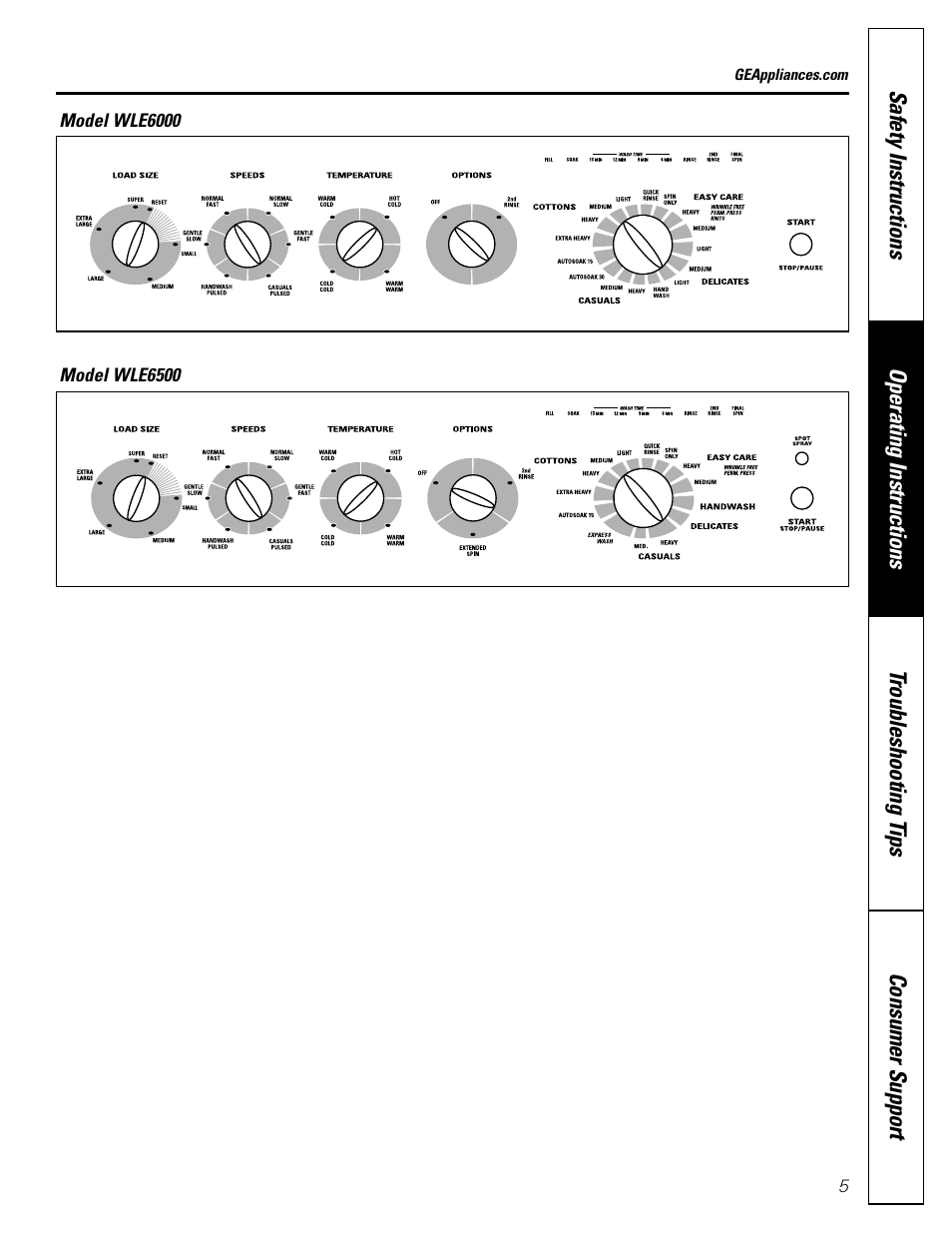 GE 49-90133 User Manual | Page 5 / 16