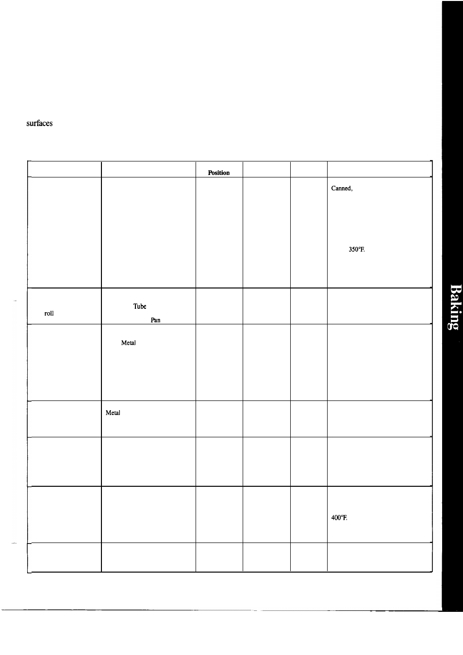 Baking guide | GE JKP27J User Manual | Page 11 / 28