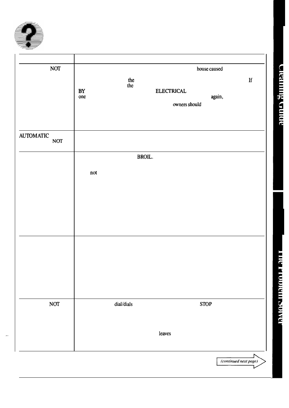Problem solver 25,26, Problem solver, Questions? use this problem solver | Work | GE JKP27J User Manual | Page 25 / 28