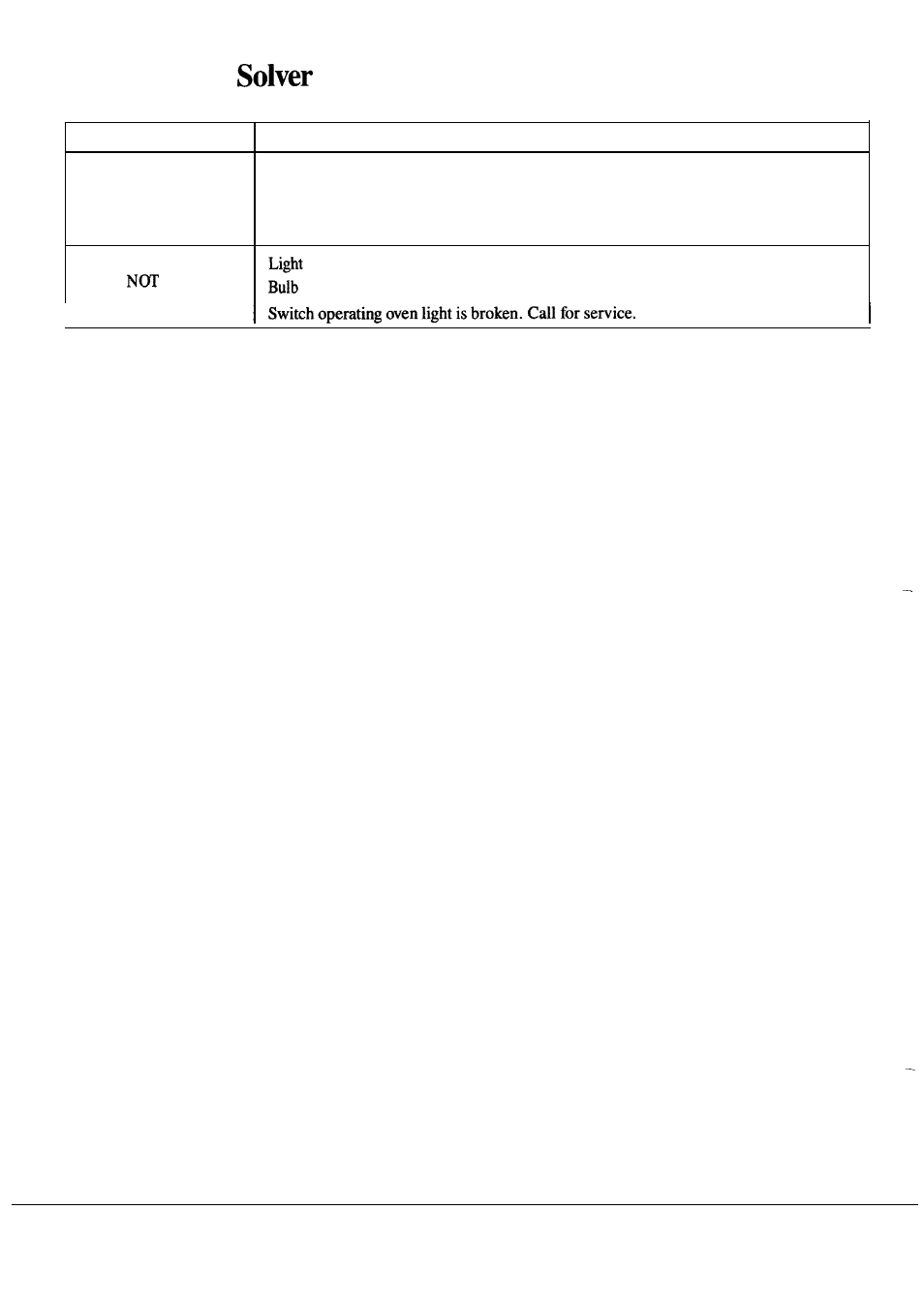 The problem | GE JKP27J User Manual | Page 26 / 28