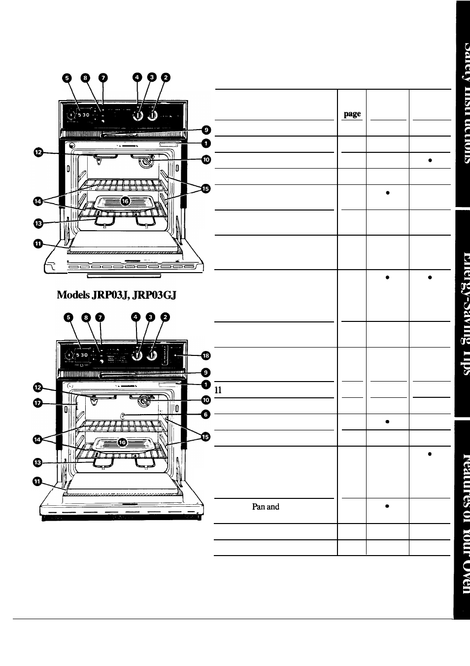 Features 5-7, Features, Features of your oven | Model jrp14gj | GE JKP27J User Manual | Page 5 / 28