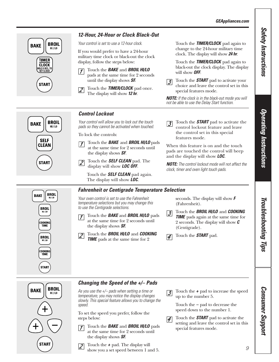 GE JGRP20 User Manual | Page 9 / 28