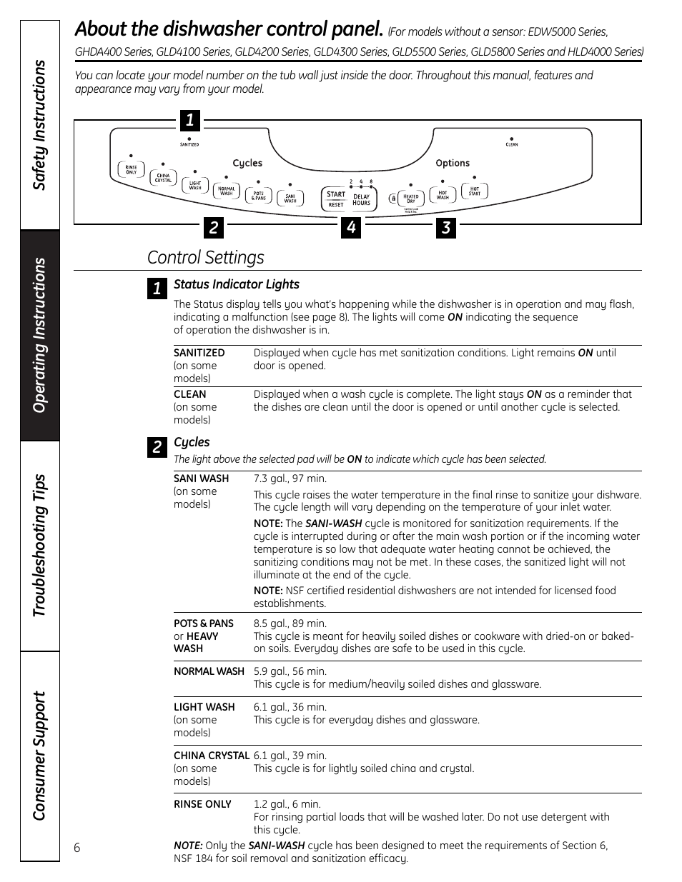 About the dishwasher control panel, Control settings | GE EDW6000 Series User Manual | Page 6 / 16