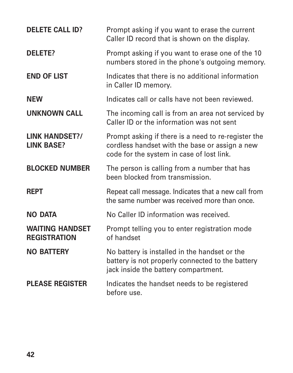 GE 25880 User Manual | Page 42 / 50